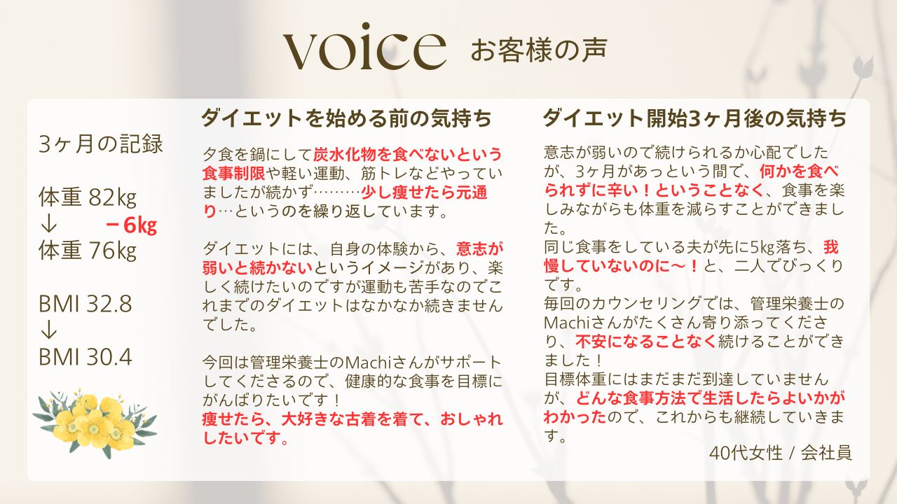 オンライン食事ダイエット